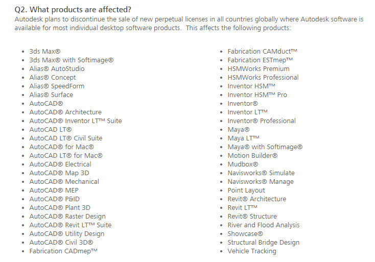 Revit – AutoCAD Software Licensing Models | Reducing Cost of