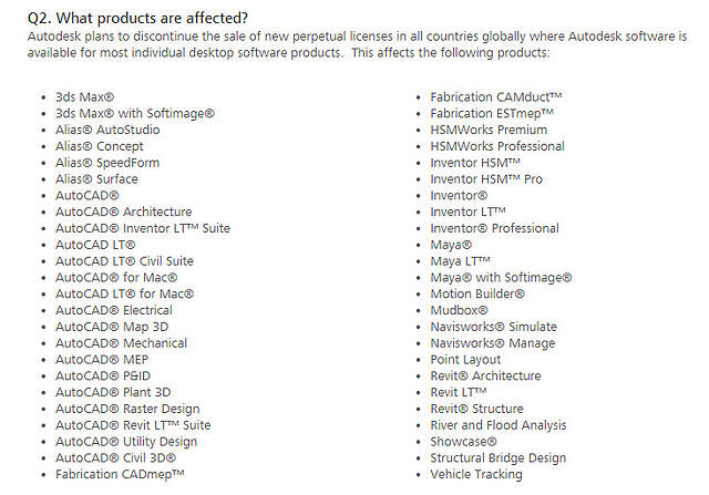 AutoCAD 2016 cost