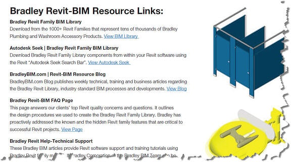 Download Bradley BIM Revit Library Resource Links Handout