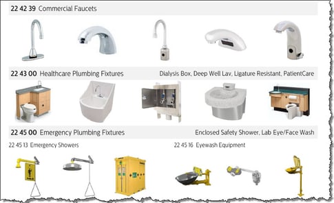 Bradley MasterFormat Visual Specifications Resource Guide | Division 22 - Plumbing
