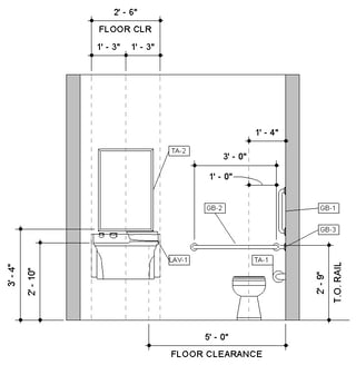 Download Pre Built Revit Accessible Toilet Room Sample Model