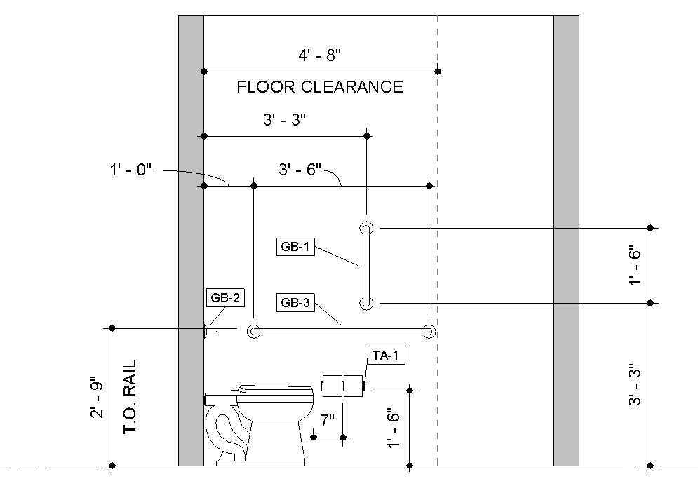 Download Prebuilt Revit Accessible Toilet Room Sample Model