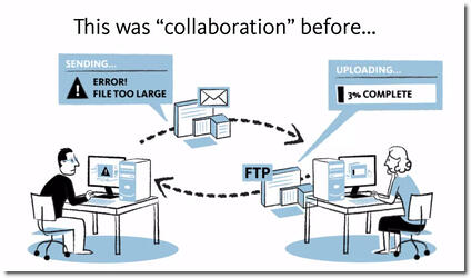 Revit BIM File Collaboration Prior to BIM Cloud Services