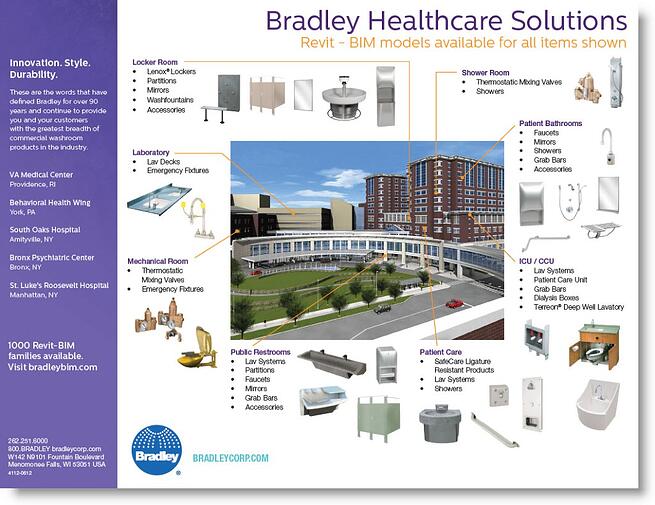 Download-View Bradley Hospital Healthcare Products | Revit Family BIM Model Guide