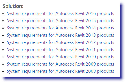 autodesk revit license cost