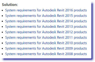 View Autodesk Revit 2016 System Requirements Page