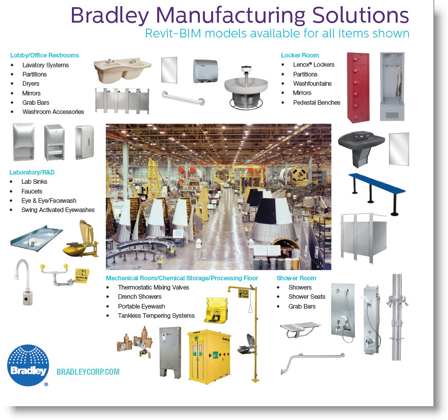 Download-View Bradley Manufacturing Facility Products | Revit Family BIM Model Guide
