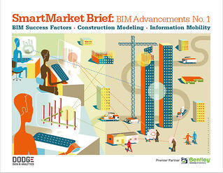 Register to Download BIM Advancements | McGraw-Hill SmartMarket Brief | 30-Page Report