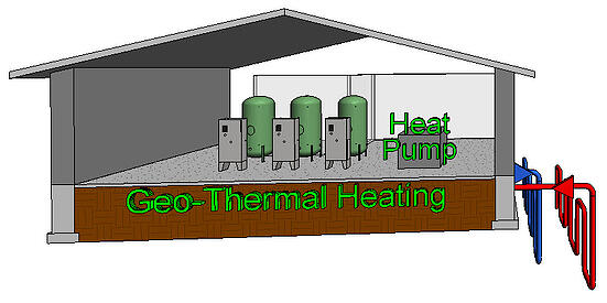 Bradley-Keltech Tankless Water Heaters \ Heat Pump for Geo-thermal Heating