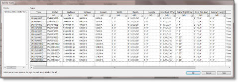 The Keltech Tankless Water Heater -- Revit Family Type Catalog