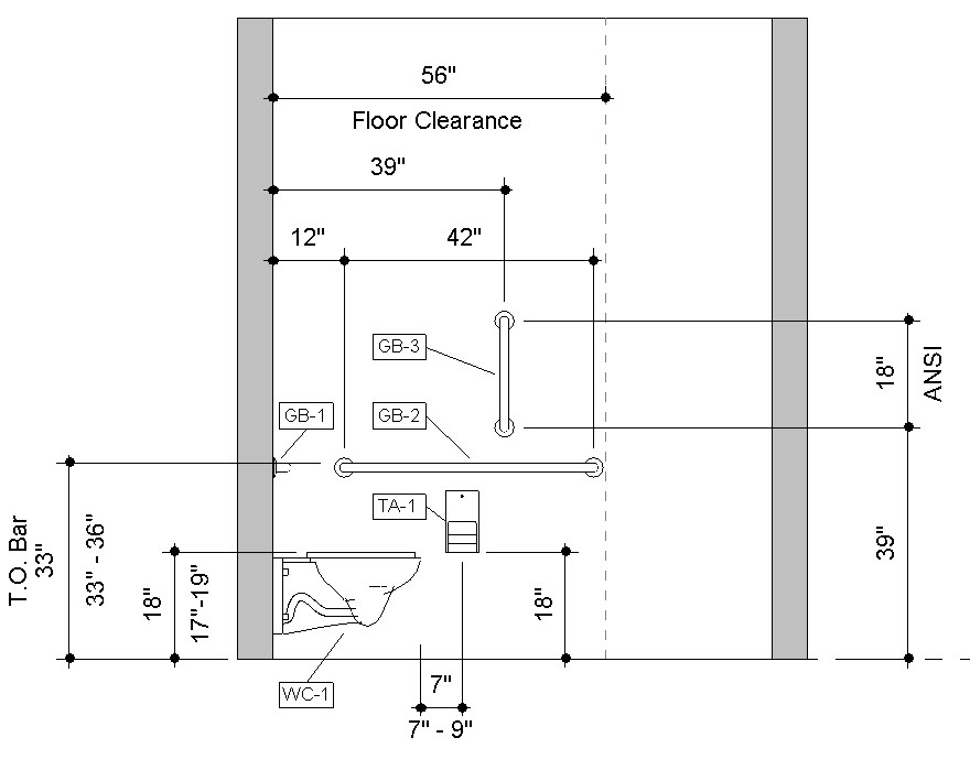 Download Prebuilt Revit Accessible Toilet Room Sample Model