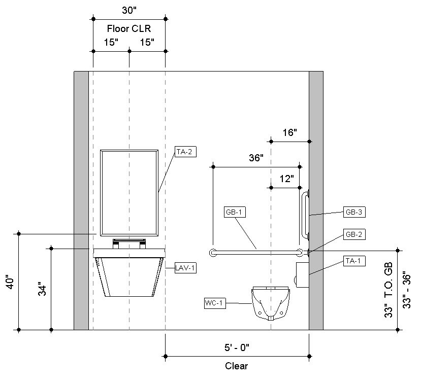Download Prebuilt Revit Accessible Toilet Room Sample Model