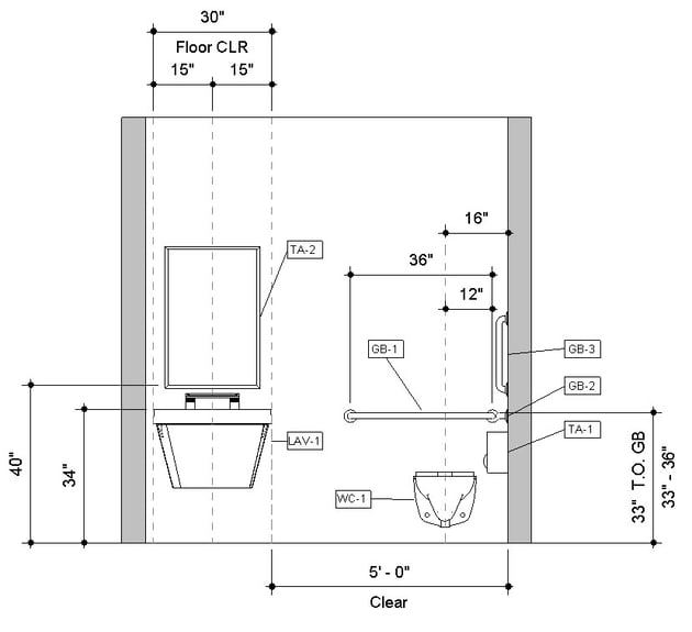 Download Prebuilt Revit Accessible Toilet Room Sample Model